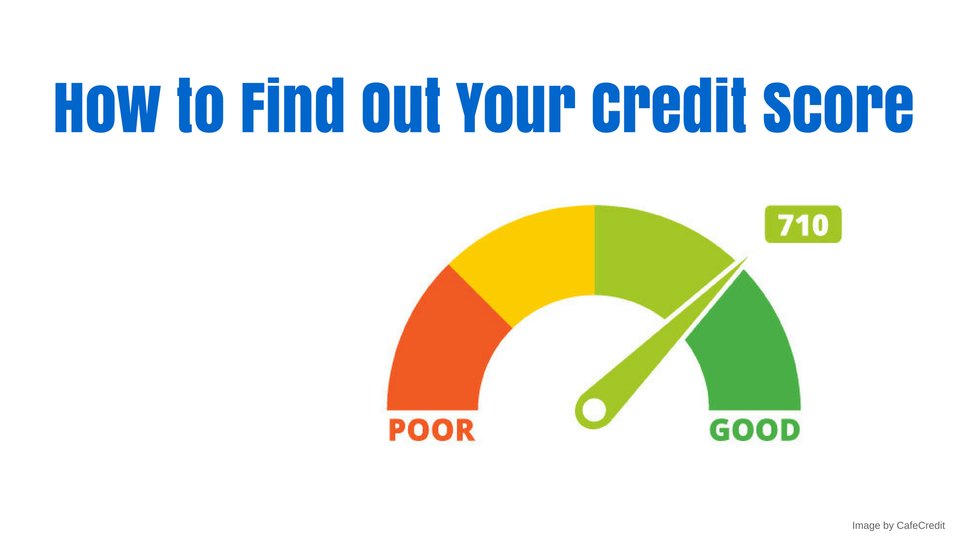 How to Find Out Your Credit Score